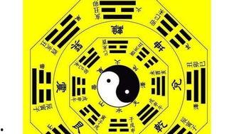 八卦现代的意思